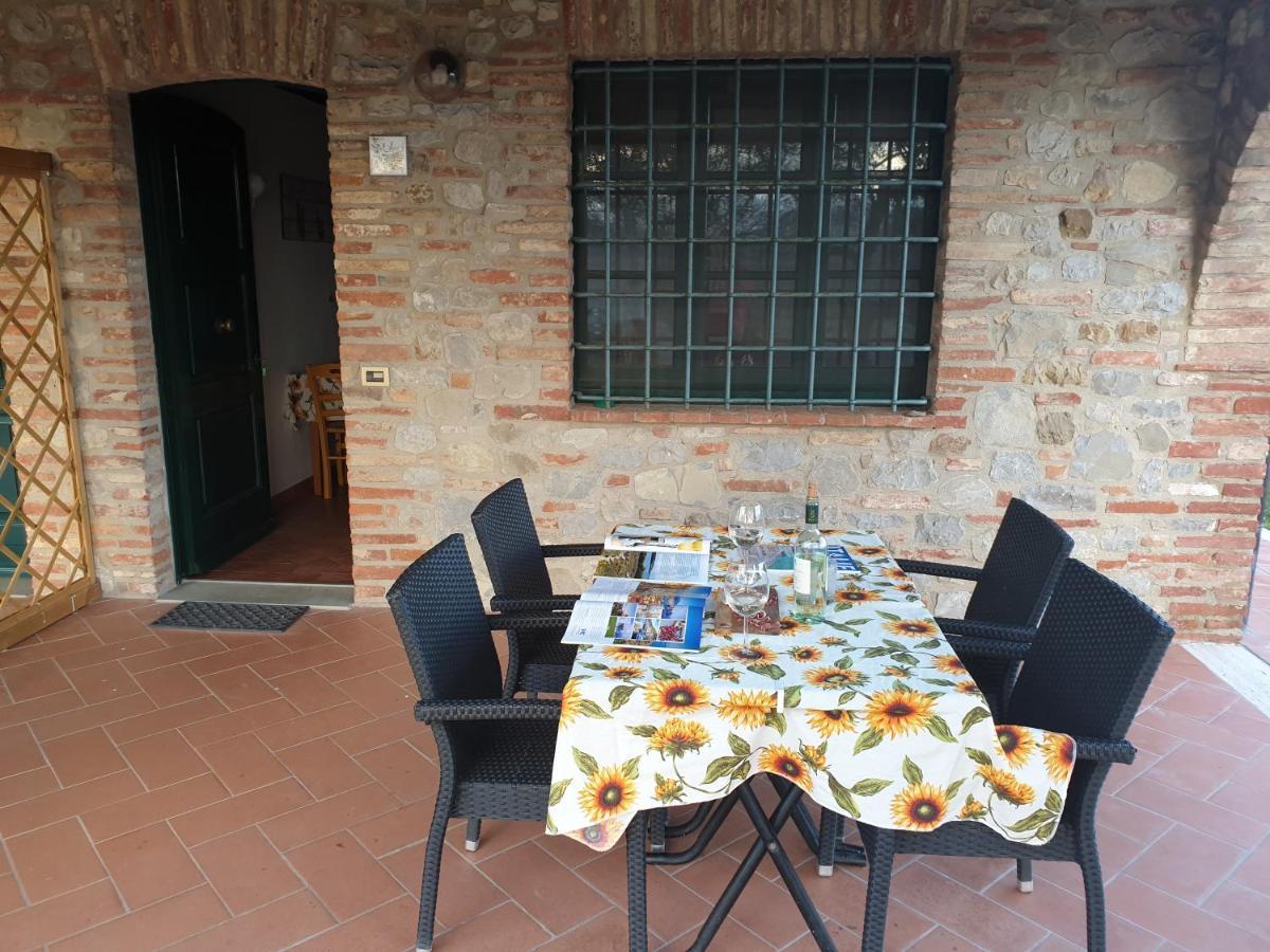 Pian Della Bandina Citta della Pieve